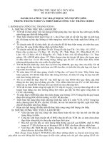 Đánh giá công tác TCM tháng 9