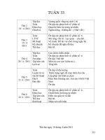 giáo án tuân33 đủ các môn các loại tích hợp lồng nghép