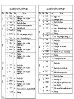 Mẫu lịch báo giảng thực hiện từ tháng 3 năm 2011