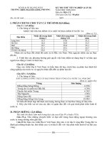 Đề thi thử môn Địa - khác (tham khảo)