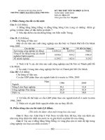 Đề thi thử môn ĐỊa (tham khảo)