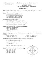 De Kiem Tra Hinh Hoc Chuong II