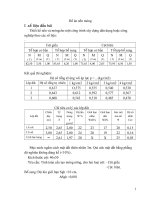 thiết kế nền móng cho một công trình xây dựng dân dụng hoặc công nghiệp theo các số liệu cho theo bảng.DOC