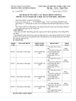 kế hoạch tổ chức h đ gdngll trong tuần nghỉ giữa học kỳ 2 năm học 2010-2011