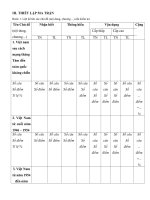 Đề thi HKII (Đ/A-M/T)Lịch Sử 9