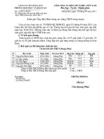 KẾT QUẢ THI HSG VĂN HOÁ LỚP 9 CẤP TỈNH_THCS ĐÔNG PHÚ