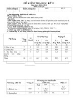 đề kiểm tra học kì II VẬT LÝ 9( Có Đ/A-MT)
