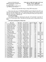 KẾT QUẢ THI HSG VĂN HOÁ LỚP 9 CẤP TỈNH_HUYỆN ĐÔNG SƠN