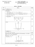 ĐÁP ÁN ĐỀ THI MÔN TOÁN ĐH KHỐI B_2009