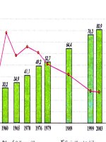 Bộ ảnh Địa lí 9, tập 1