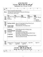 giao an mam non 5 tuoi