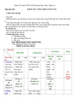 ĐỀ KIỂM TRA HỌC KÌ II VĂN 9 CO MÃ ĐỀ