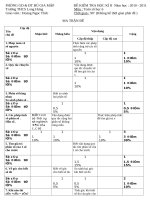 Đề kiểm tra chất lượng học kì II toán 6 theo chuẩn mới