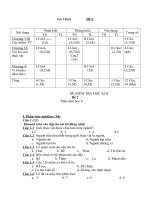 Đề kiểm tra sinh 6 học kì II có ma trận