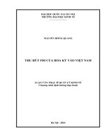 Thu hút FDI của Hoa Kỳ vào Việt Nam