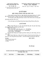 QD khen thương GV gioi