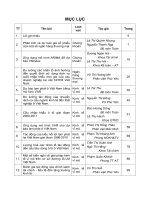 Tổng hợp bài tập nhóm môn kinh tế lượng