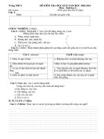 Bộ đề+Đ/á Sinh HKII (6,7,8,9)(Chi tiet - Moi)