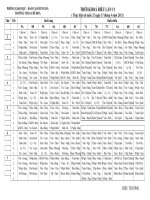 thoi khoa bieu tu ruan 32