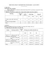 NHĐT VL9 ca nam (Moi tap huan theo cac cap do-hot)