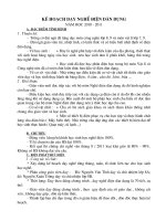 Ke hoach day nghe dien dan dung 2010.doc