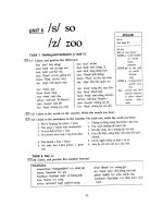 Ebook Pronnunciation Practice 1: Phần 2