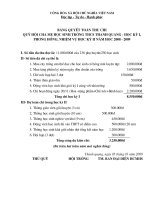 Quyết toán thu chi quỹ Hội cha mẹ HS