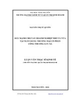 Đẩy mạnh cho vay doanh nghiệp nhỏ và vừa tại Ngân hàng Thương mại Cổ phần Công thương Lưu Xá