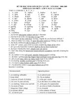 DE THI HSG HUYEN CAN LOC