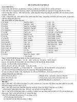 Đề cương ôn tập hóa 9 kỳ II