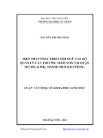 Biện pháp phát triển đội ngũ cán bộ quản lý các trường mầm non tại quận Dương Kinh, thành phố Hải Phòng