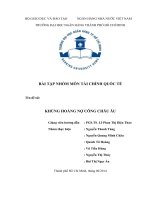 BÀI TẬP NHÓM MÔN TÀI CHÍNH QUỐC TẾ KHỦNG HOẢNG NỢ CÔNG CHÂU ÂU