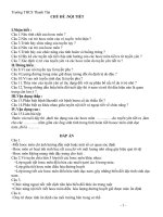 bộ câu hỏi phát triển năng lực học sinh  môn sinh học lớp 9