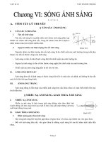 tóm tắt toàn bộ kiến thức vật lý lớp 12 kỳ 2