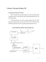 TÀI LIỆU TỔNG QUAN HỆ THỐNG VHF