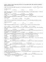 tài liệu các dạng bài tập vật lý lớp 12