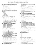 Trắc nghiệm môn pháp luật