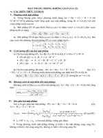 chuyên đề mặt phẳng trong không gian luyện thi đại học