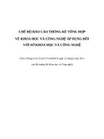 CHẾ ĐỘ BÁO CÁO THỐNG KÊ TỔNG HỢPVỀ KHOA HỌC VÀ CÔNG NGHỆ ÁP DỤNG ĐỐIVỚI SỞ KHOA HỌC VÀ CÔNG NGHỆ