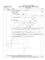 Đáp án đề thi thử đại học môn toán đợt 1 tháng 5 năm 2014