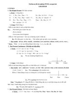 tai lieu on thi TNPT- mon tieng Anh
