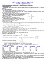 chuyên đề lượng tử ánh sáng