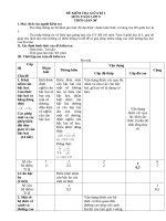 tổng hợp đề kiểm tra môn toán lớp 9 học kỳ I