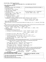 Lí thuyết và một số đề thi tham khảo học kì I hóa học lớp 9