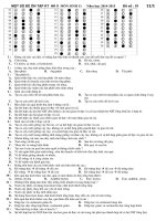 ôn tập sinh học lớp 11 học kỳ 2