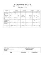 de thi hk2 sinh 9 co ma tran+trac nghiem