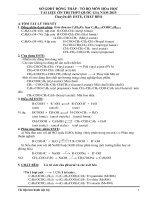 tài liệu ôn thi đại học môn hóa năm 2015