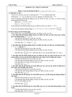 chuyên đề cực trị hàm số ôn thi đại học