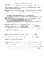 Bài tập  VIẾT BIỂU THỨC u, i