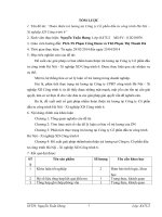 Hoàn thiện trả lương tại Công ty Cổ phần đầu tư công trình Hà Nội – Xí nghiệp XD Công trình 6